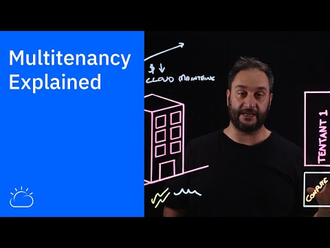 Persistentes Wissen für Docker und die Cloud Persistentes Wissen für Docker und die Cloud